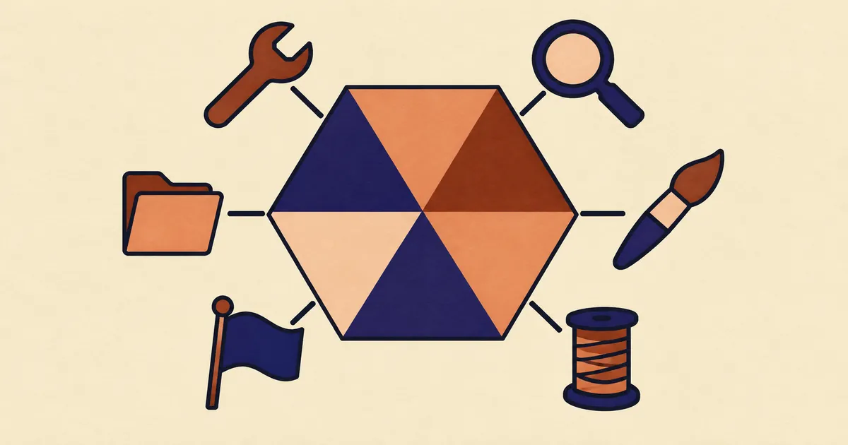 RIASEC Career Model — Complete Guide